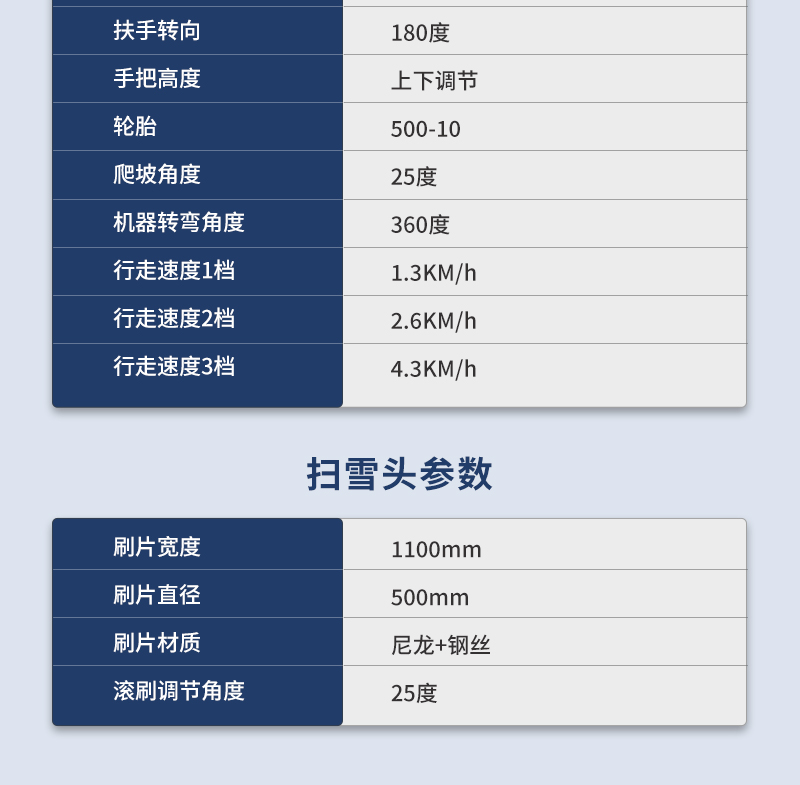 鋰電掃雪機(jī)LC420LB-詳情頁(yè)_10.jpg